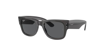 RB0840S